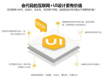 上海UI全能設計師培訓機構全攻略 排名、地址與聯(lián)系方式